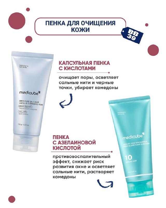 Medicube в Калининграде: кремы, тонеры и микротоковый аппарат — фото 5